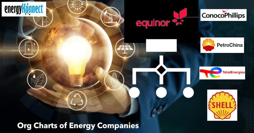EnergyKonnect