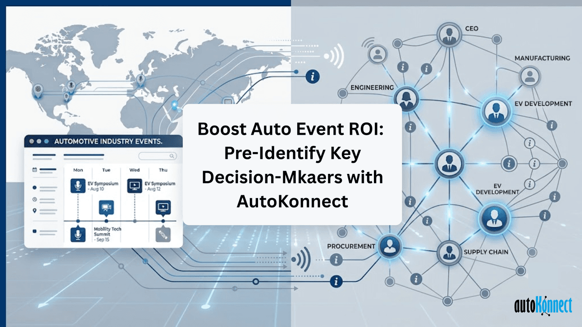 Auto Event Intelligence