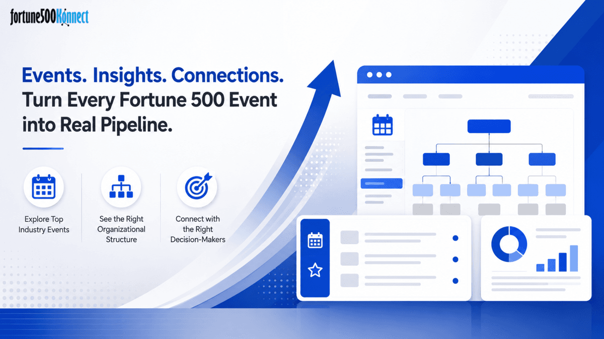 Fortune500 Event Platform