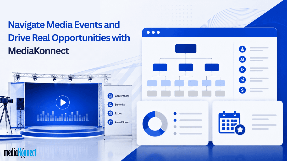Media Event Intelligence
