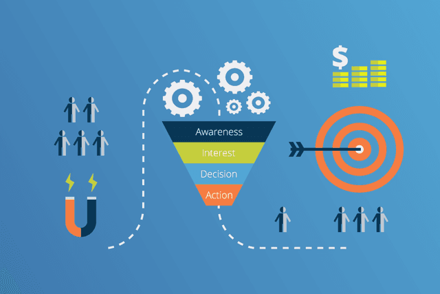 Lead Generation
