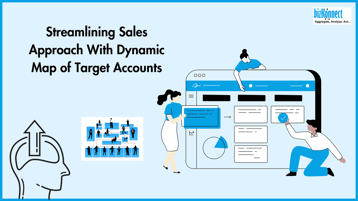 Sales strategy with maps