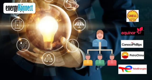 Introducing EnergyKonnect: Tailored Org Charts for Top Energy Companies by BizKonnect