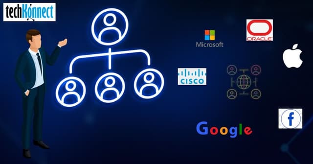 BizKonnect is Helping Businesses with TechKonnect for Targeted Engagement with Top IT Firms