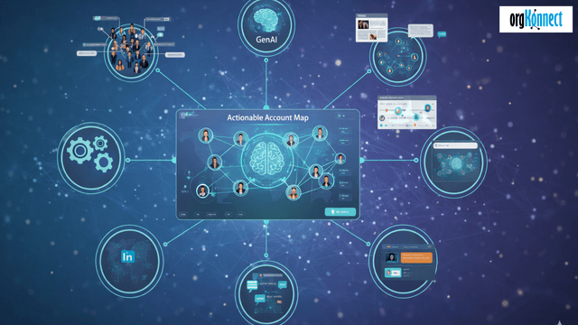 What are 7 GenAI Actionable Account Map Hacks That Will Actually Work in 2026?