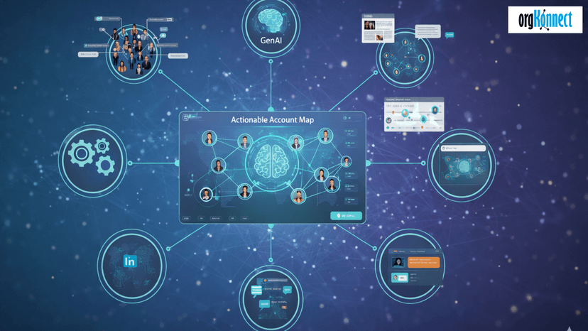 What are 7 GenAI Actionable Account Map Hacks That Will Actually Work in 2026?