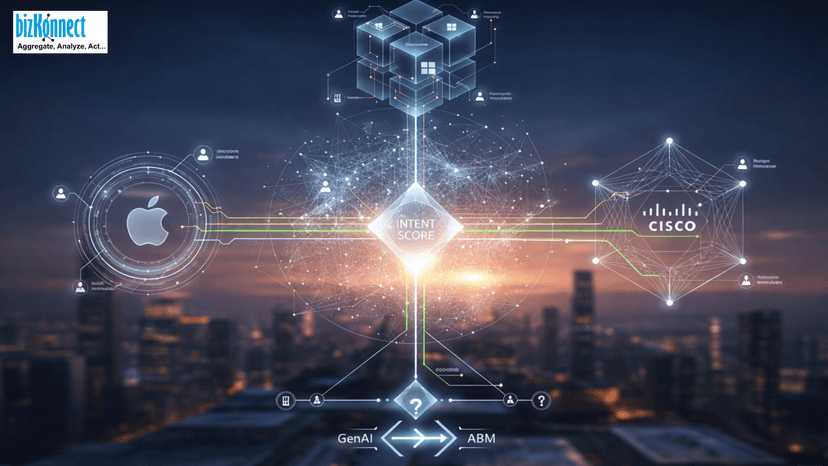 Think Intent Score is Enough in 2026 to Sell into Apple, Microsoft & Cisco?