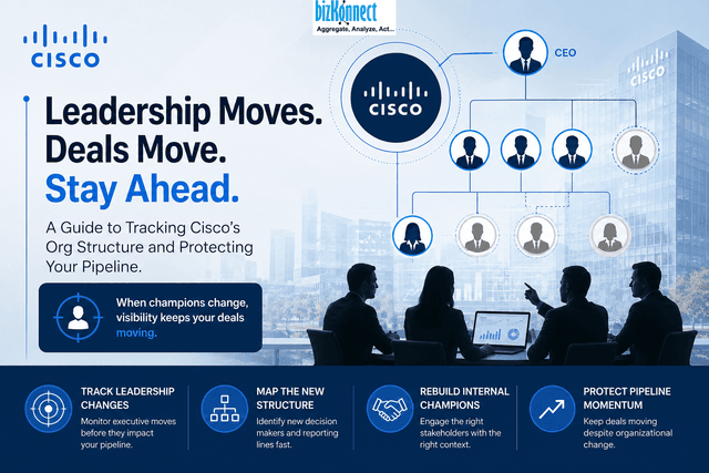 Cisco's Org Chart Keeps Changing. Here's How Sales Teams Keep Up.