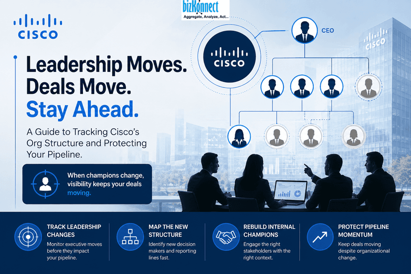 Cisco's Org Chart Keeps Changing. Here's How Sales Teams Keep Up.