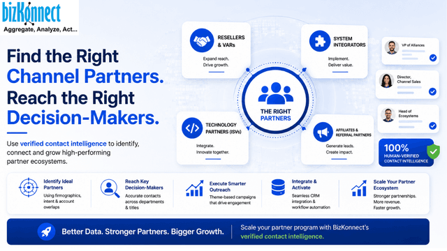 How Can SaaS Companies Identify the Right Channel Partners Using Verified Contact Intelligence?