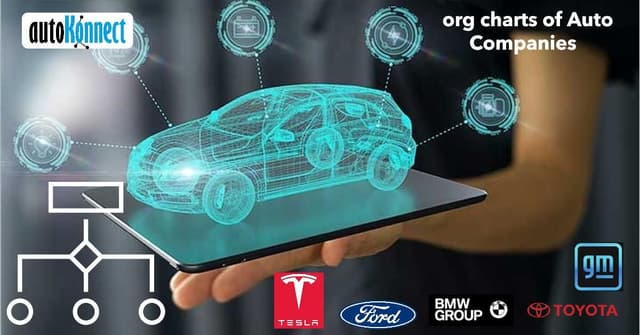 BizKonnect Launches AutoKonnect: A Self-Service Org Charts Portal for the Global Automotive Industry