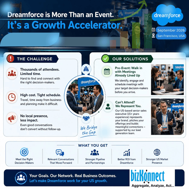 The Dreamforce Dilemma: How to Extract True ROI From Tech’s Biggest Stage (Whether You Fly to SF or Not)?