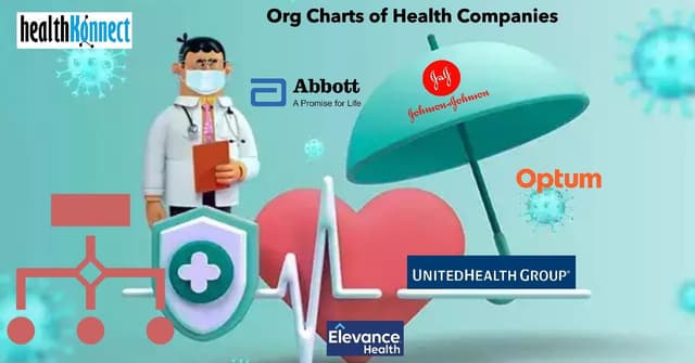 HealthKonnect: The Latest Self Repository Tool By BizKonnect for Those Targeting Top Healthcare Companies